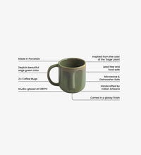 Geometric Ceramic Microwave Mugs